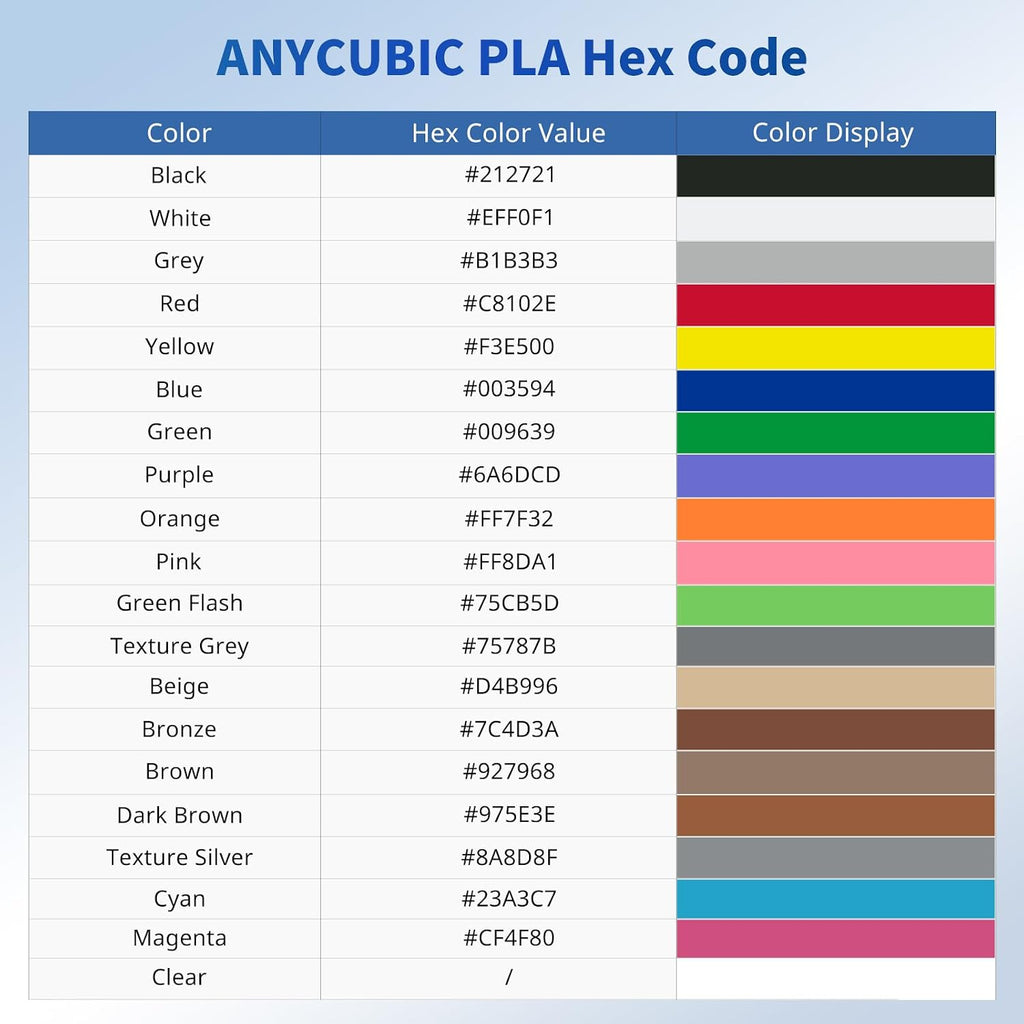 ANYCUBIC 3D Printer Filament Multicolor PLA Bundle 4KG