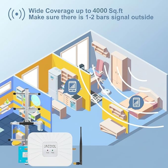 AT&T Cell Phone Signal Booster for Home – 5G & 4G LTE Band 12/17, FCC Approved