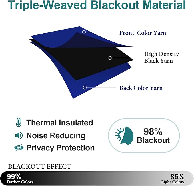 ChrisDowa Blackout Curtains 120 Inches Long