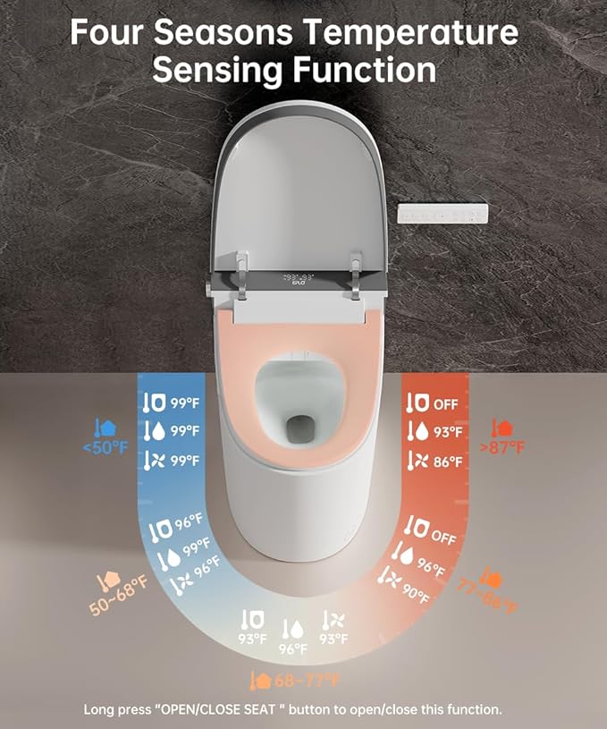 EPLO Smart Toilet Bidet with Auto Open Close, 1000 Gram MaP Flush Score