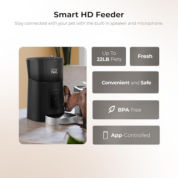 Penthouse Paws Smart HD Automatic Pet Feeder, 6L Dry Food Capacity, 1080p Camera