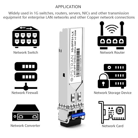 OPSTRAN 1000BASE-SX SFP Optical Transceiver Module Compatible (4pcs)