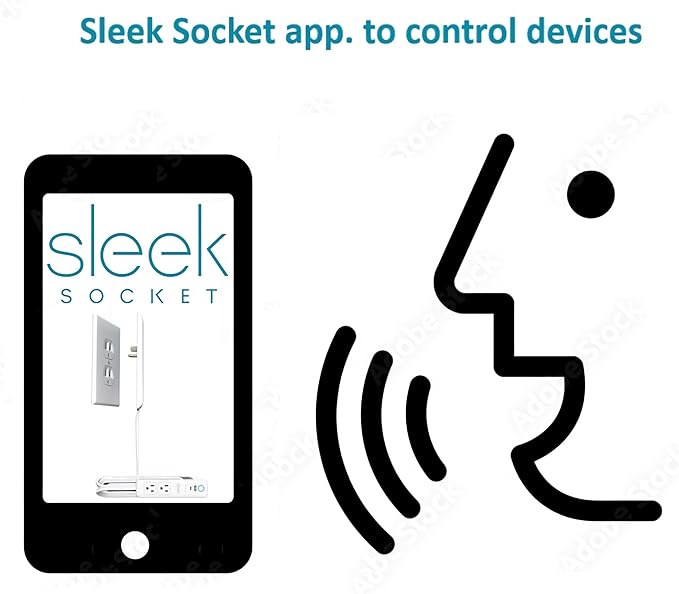 Smart Sleek Socket: Universal Outlet Concealer