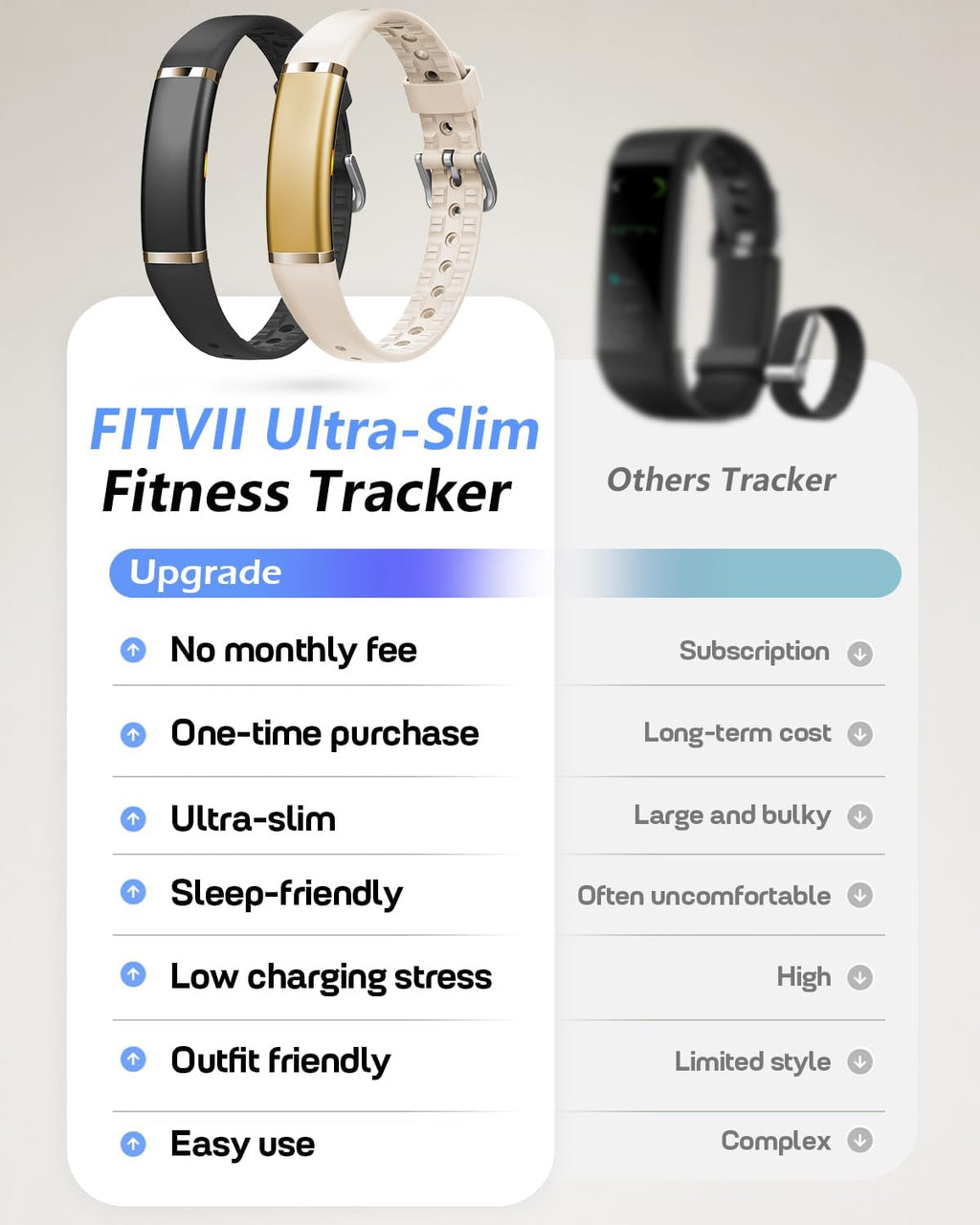 fitvii screenless fitness tracker for women men, health, front angle view