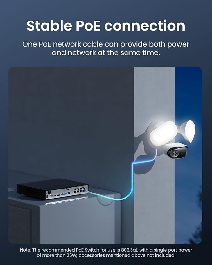 REOLINK Elite Pro Floodlight PoE, 16MP Dual Lens PoE Security Camera