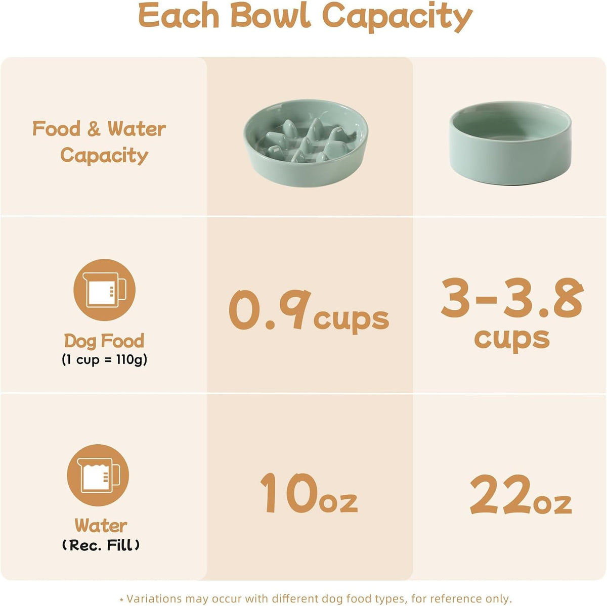 ceramic 0.9 cup raised slow feeder dog bowl, side view