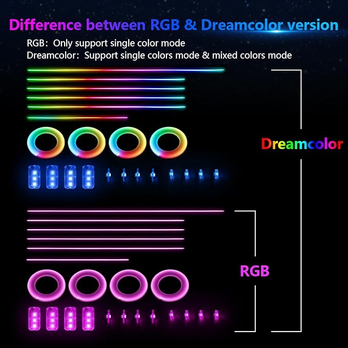 Interior Car LED Strip Lights, Acrylic LED Lights