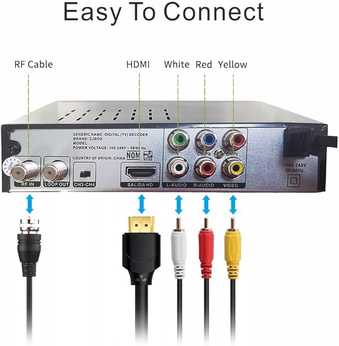 Digital TV Converter Box, ATSC Tv Tuner