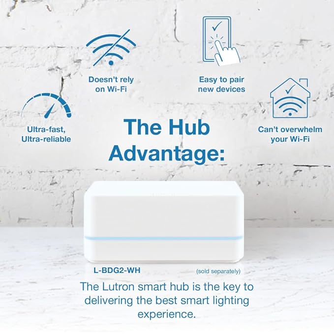 Lutron Claro Smart Light Switch