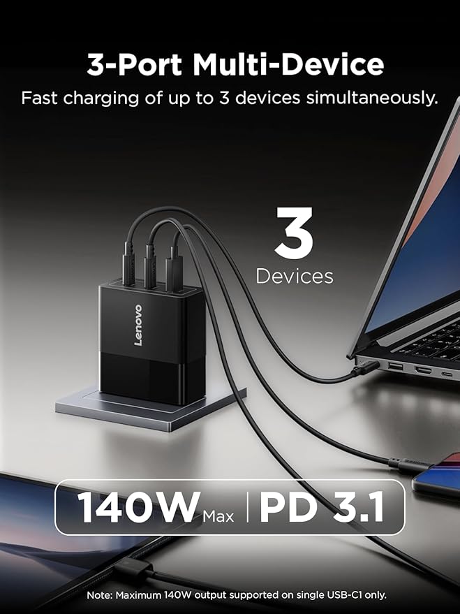 Lenovo 140W USB C Charger, GaN Power Adapter