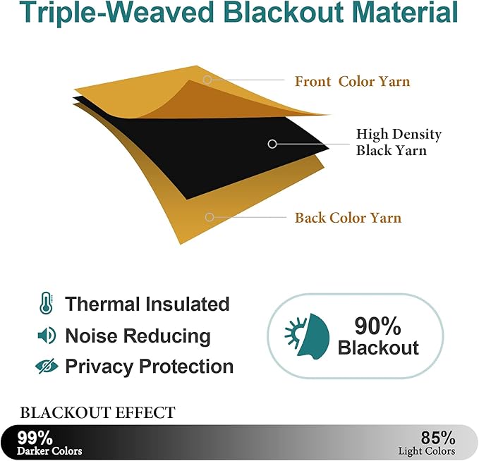 ChrisDowa Blackout Curtains 120 Inches Long