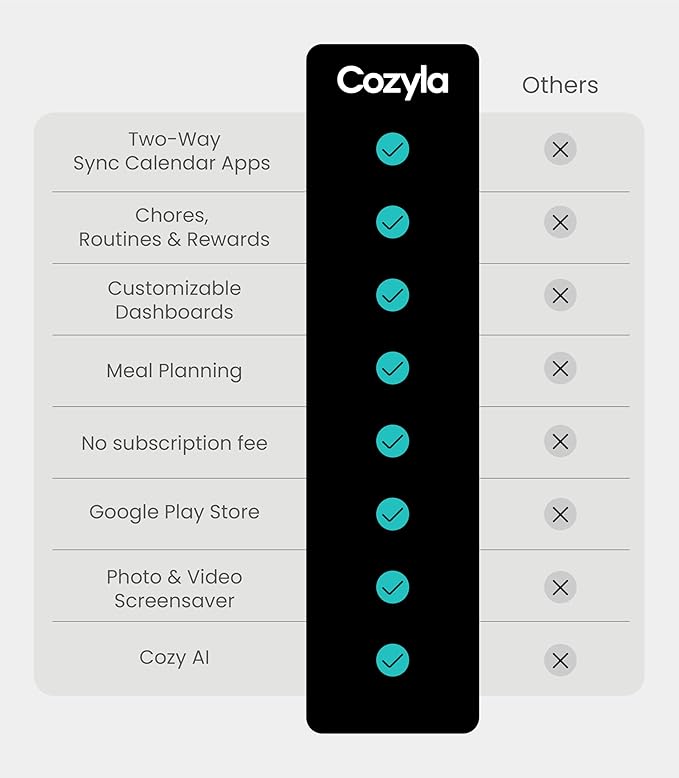 Cozyla Mate Calendar+ 2: 32" Digital Calendar Wall Touch Screen Chore Chart
