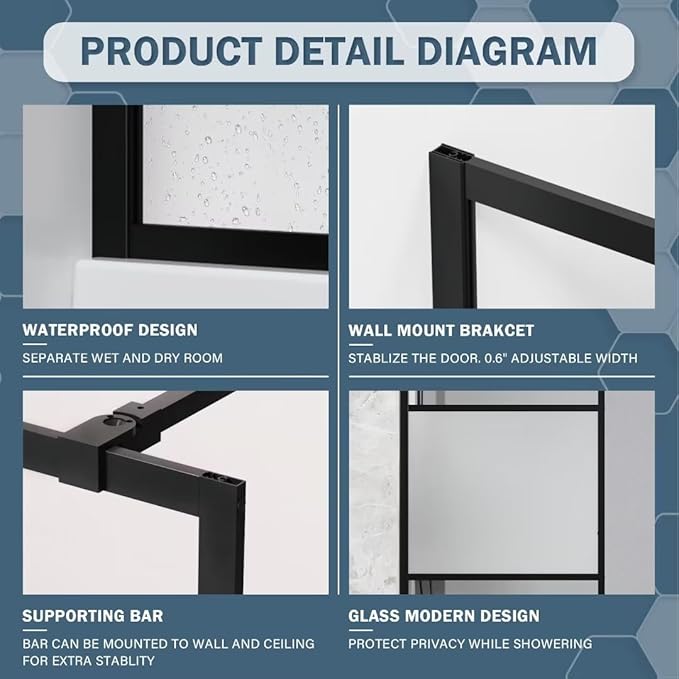 Goodyo Shower Door 34“ X 72” Fixed Frost Tempered Glass Shower Screen Panel (3 Pieces)