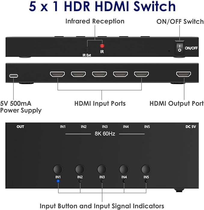 8K@60Hz HDMI 2.1 Switch 5 in 1 Out, 48Gbps Ultra HD 4K 120Hz, HDR10/Dolby Vision