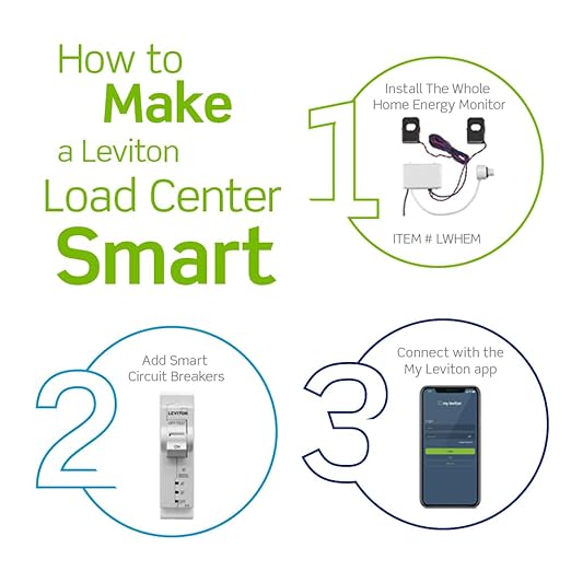 Leviton 2nd Gen Smart Circuit Breaker