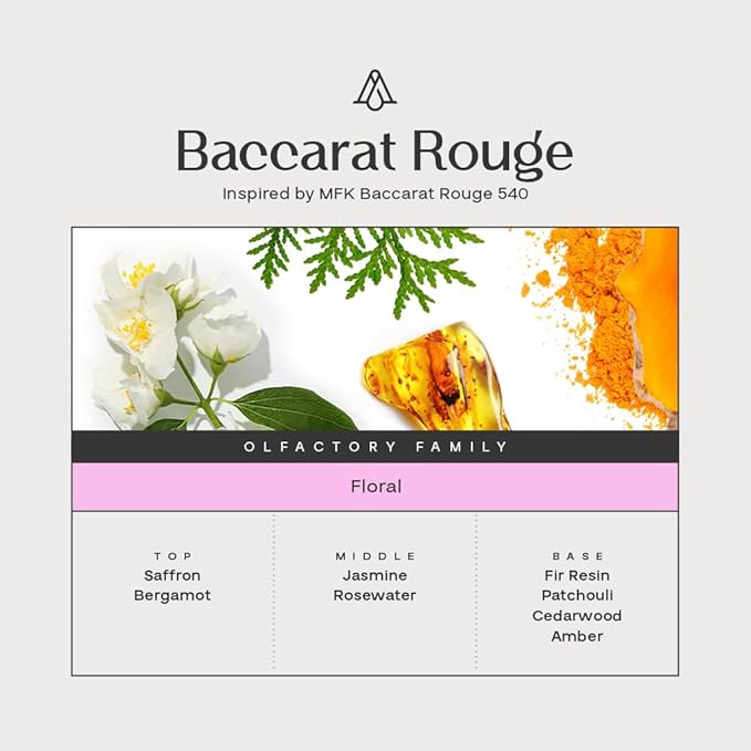 AromaPlan Hotel Scents Inspired by Baccarat Rouge, 1.7 Fl Oz- Home Luxury Aroma
