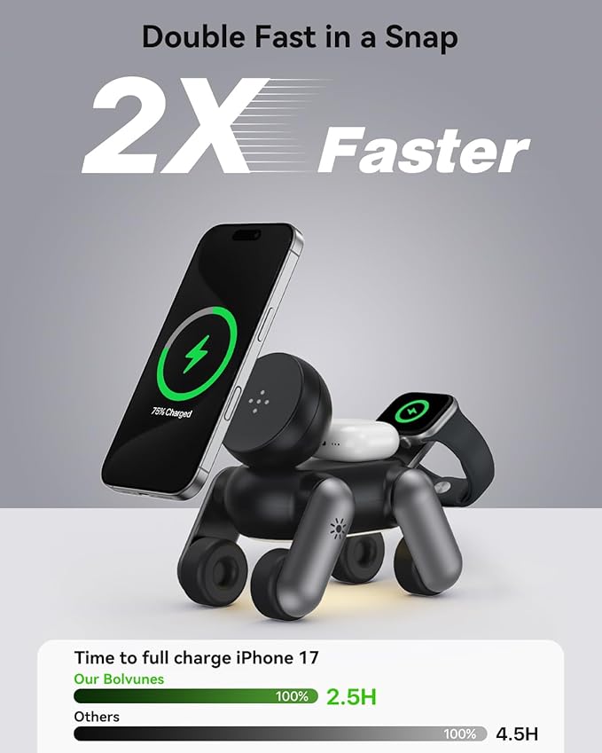 3 in 1 Wireless Charging Station
