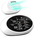 18 in 1 Air Quality Monitor Indoor, Portable CO2 Detector