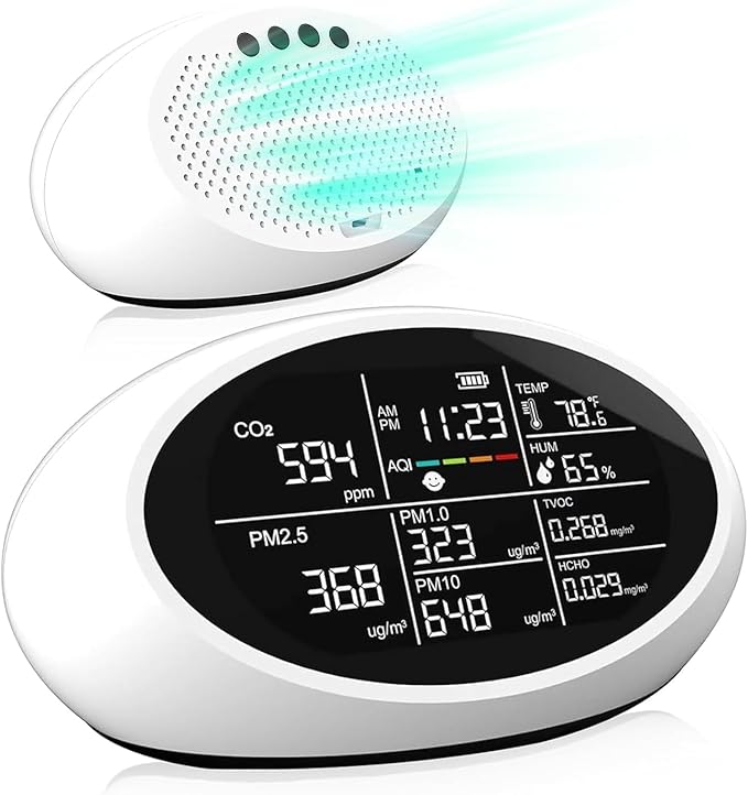 18 in 1 Air Quality Monitor Indoor, Portable CO2 Detector
