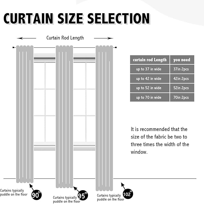 Anytime 100% Blackout Curtain 2 Panels Set, Thermal Insulated Window Drapes