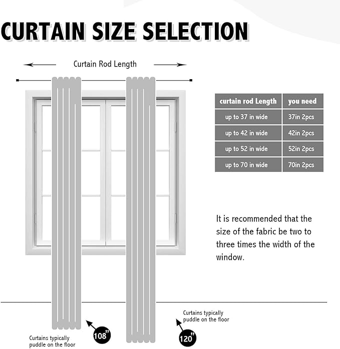 Anytime 100% Blackout Curtain 2 Panels Set, Thermal Insulated Window Drapes