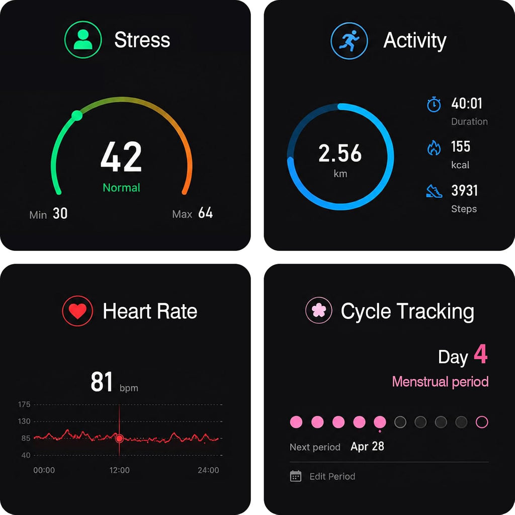 Screenless Fitness Tracker for Men Women, for iOS & Android (2 Bands)