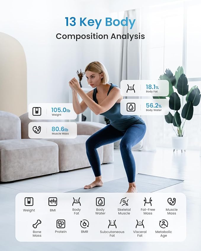 RENPHO Smart Scale for Body Weight, FSA&HSA Eligible, Digital Bathroom Scale