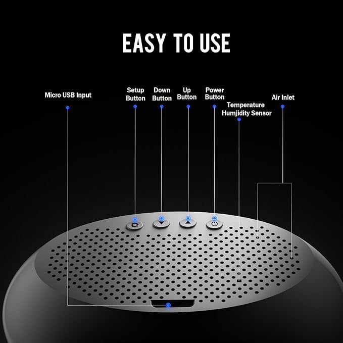 18 in 1 Air Quality Monitor Indoor, Portable CO2 Detector