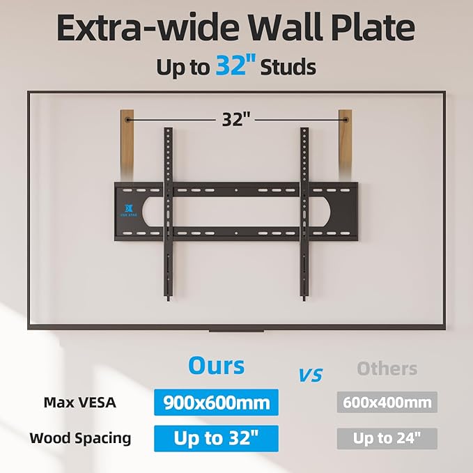 85 86 98 100 inch Heavy Duty TV Wall Mount