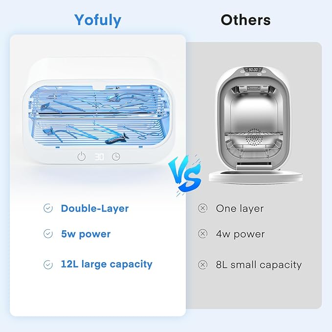Yofuly Sterilizer for Esthetician, 12L Double-layer Large Sterilizer for Nail