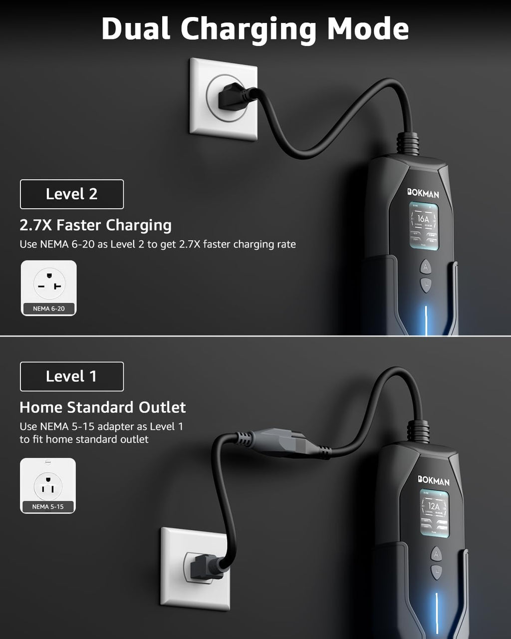 bokman Portable Level 1&2 EV Charger, 16A 20ft, NEMA 6-20P/5-15 Adapter