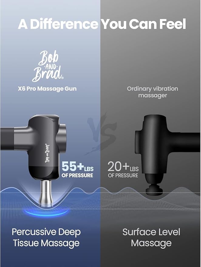 BOB AND BRAD X6 Ultra Massage Gun