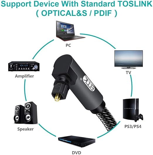 EMK 90 Degree Toslink Optical Cable 360 Degree Free-Rotating Plug Fiber Optic