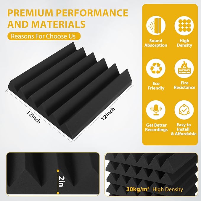 36 Pack Acoustic Foam Panels 2" x 12" x 12" Sound Proof Foam Panles Saiqiang