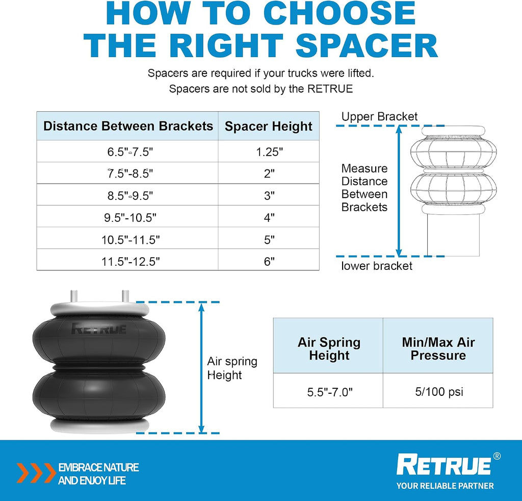 retrue rear air bags suspension kit for 2014-2026, side view