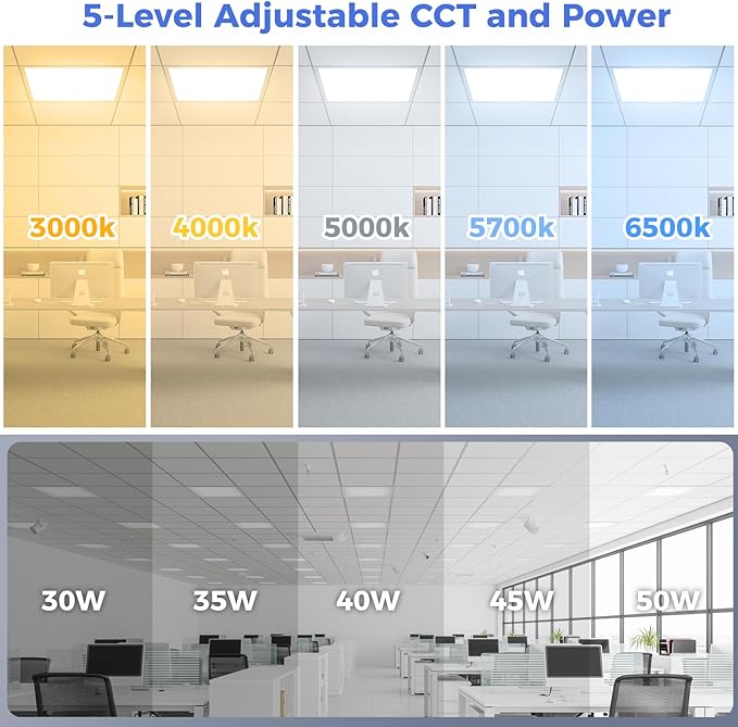 AIKVSXER 2 Pack 2x2 LED Flat Panel Light