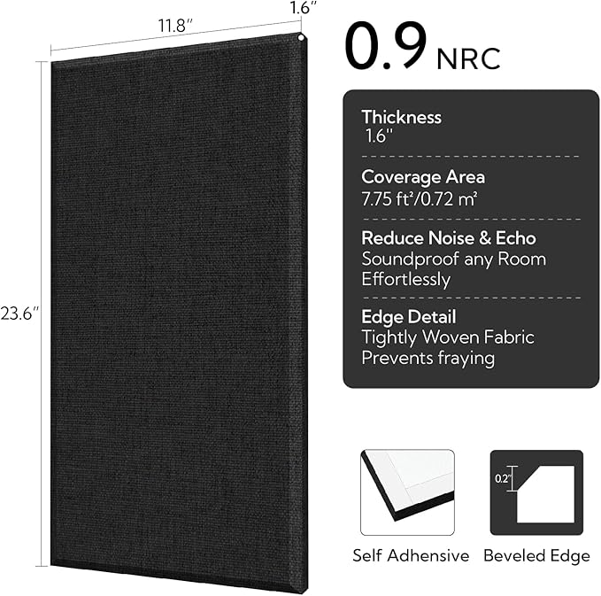 Olanglab Fiberglass Acoustic Wall Panels 4 Pack, 11.8'' x 23.6'' Sound Panels