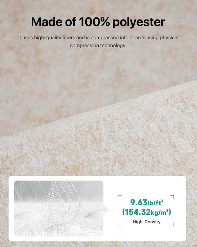 18 Pack Soundproof Wall Panels Self-Adhesive, Square Sound Proof Foam Panels