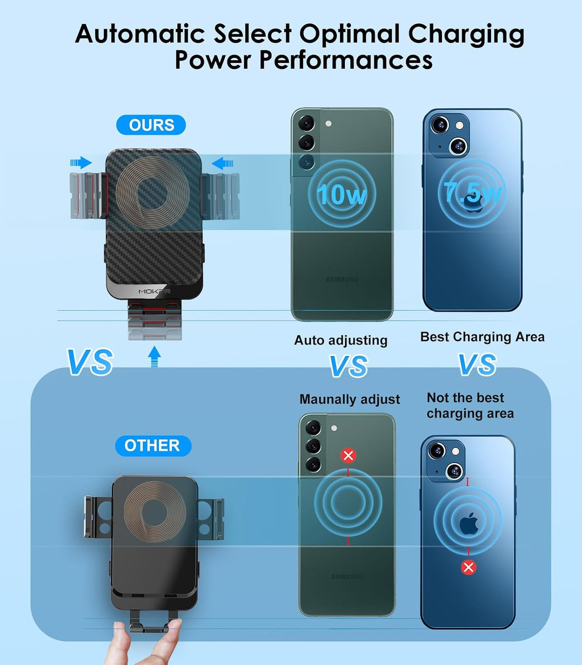 wireless car charger 15w fast charging auto-clamping air, side view