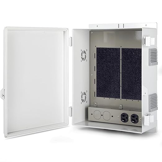 Namunanee Outdoor Electrical Junction Box