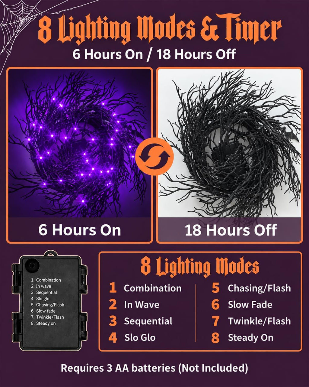 Halloween Twig Garland Decoration with 45 Purple LED Lights, 9 FT