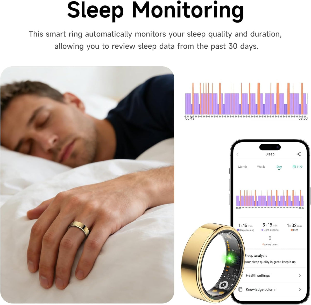 Smart Ring for Women Men, Health Tracker, Fitness Ring (Gold, 7#)