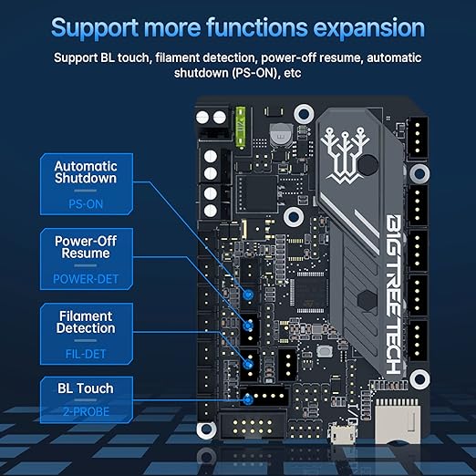 BIGTREETECH SKR Mini E3 V3.0 Control Board +TFT35 E3 V3.0.1 Touch Screen