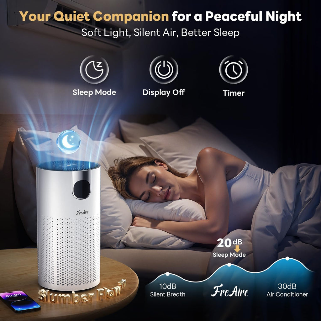 FreAire Air Purifiers for Home Large Room Up to 1800Ft² in Bedroom, HAP606