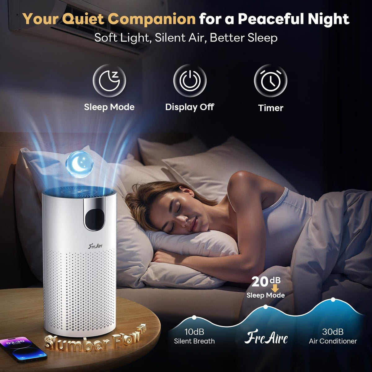 FreAire Air Purifiers for Home Large Room Up to 1800Ft² in Bedroom, HAP606