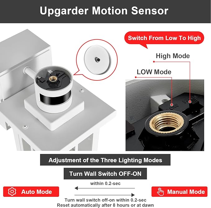 2 pack Porch Lights with GFCI Outlet, Dusk to Dawn Motion Sensor Outdoor Lights