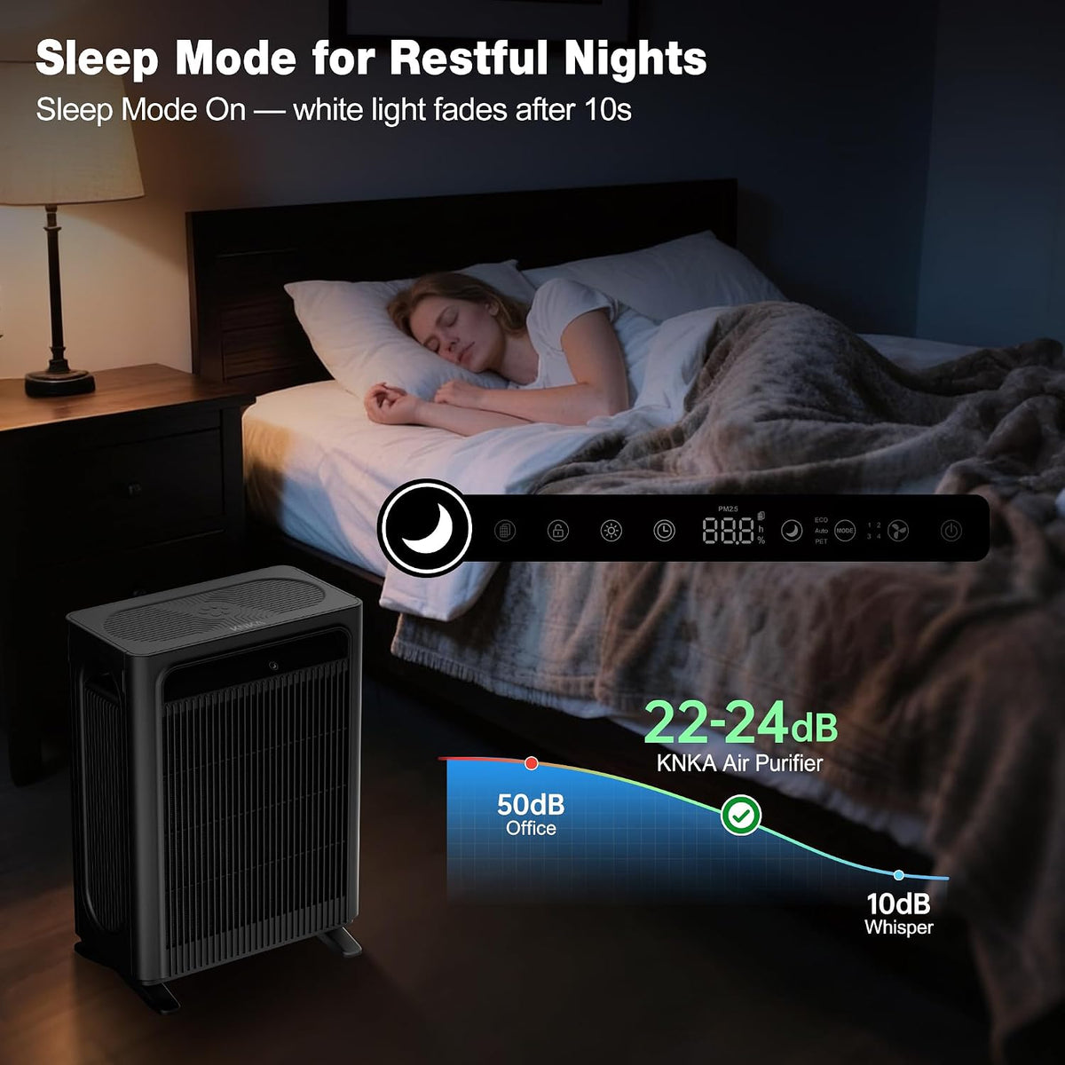 KNKA Air Purifiers for Home Bedroom Up to 1,695 Ft² in 1 Hr, APH4000, Black