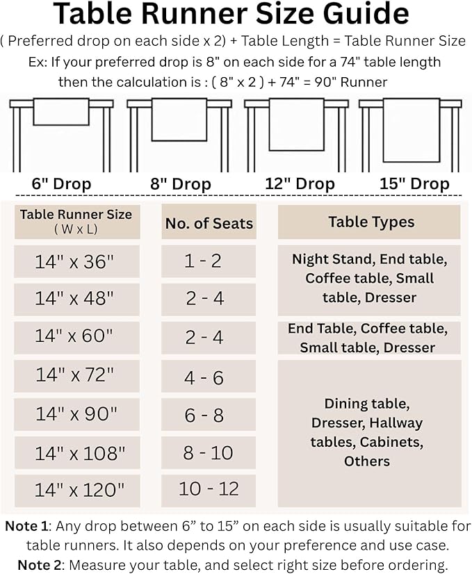 Solino Home Linen Pink Table Runner 36 Inches - Classic Hemstitch, 100% Pure ...