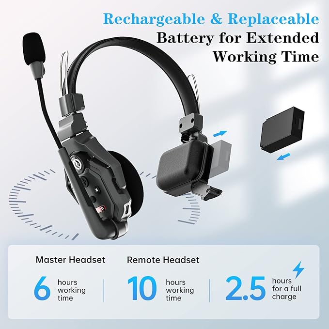 Hollyland Solidcom C1 Wireless Headset Intercom System 4-Person Full Duplex