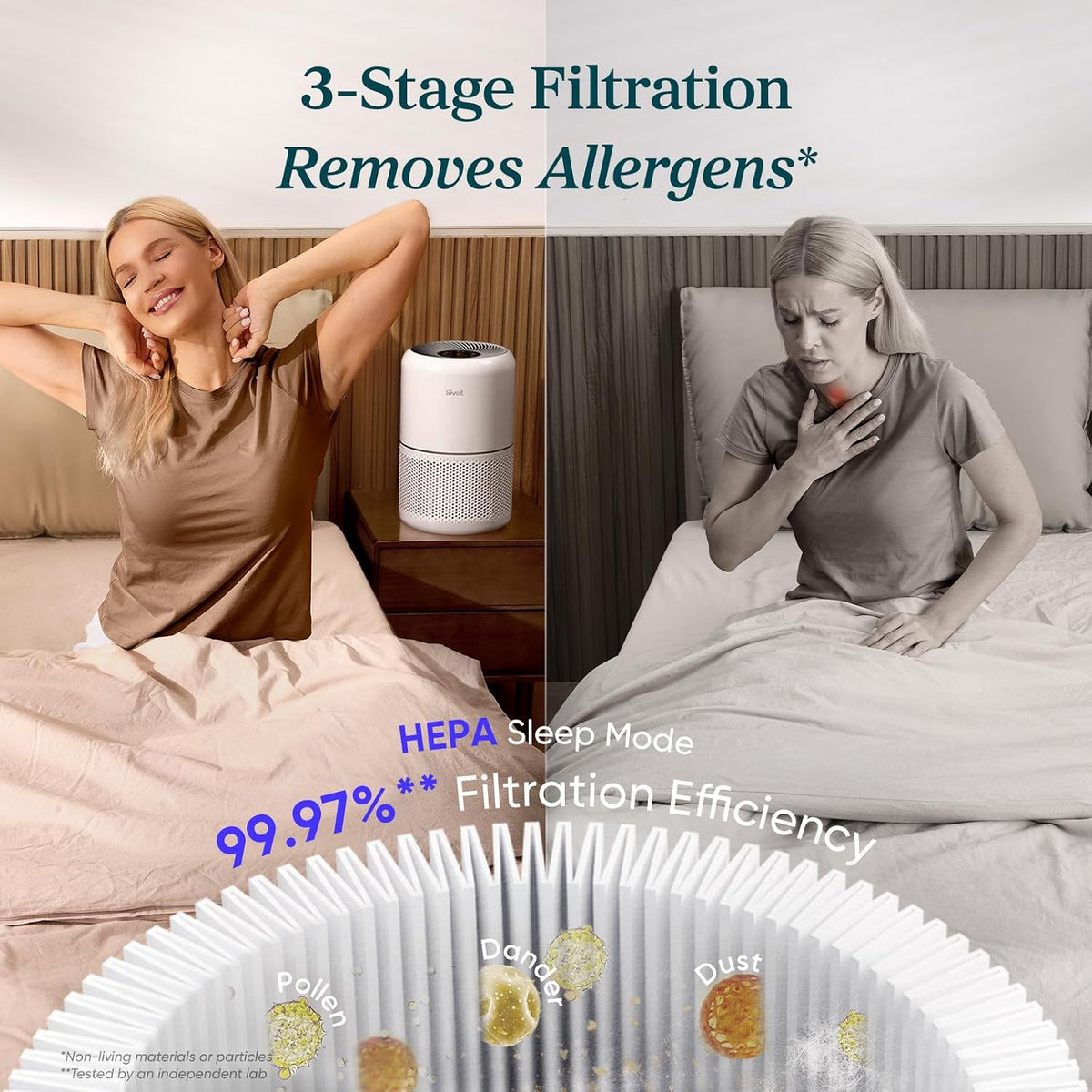 Levoit Air Purifier for Home Pets Hair Allergies in Bedroom Quiet Purifiers